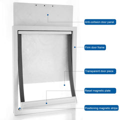 CEESC diseño doble protección, paneles extraíbles para clima interior.