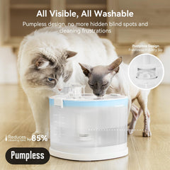 Cheerble E1 dispensación doble modo: flujo adaptable para tu gato
