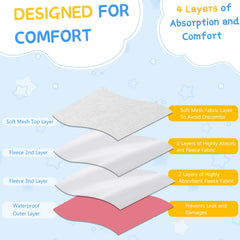 Chenkaiyang pañales absorbentes de microfibra para calor en perros.