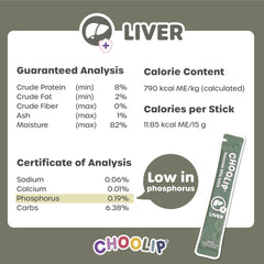 Choolip Squeeze Vita Stick: textura cremosa mostrada, deliciosa para alimentar perros y gatos.