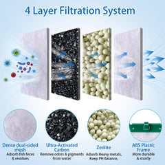 Malla densa de doble cara de Chyodi, retiene sedimentos y residuos