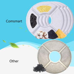 Carbón activado mejora sabor y aroma del agua para mascotas.