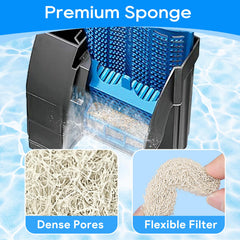 Cunina repuesto filtro acuario SmartClean: compatibilidad confiable y rendimiento estable