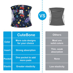 Exterior impermeable de CuteBone para proteger superficies.