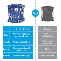 Pañal impermeable CuteBone con exterior resistente para evitar filtraciones.