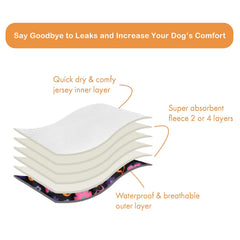 CuteBone pañales para perro femenino, interior absorbente mantiene la humedad bajo control.