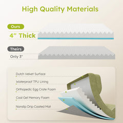 CWAWZ funda lavable y desmontable para cama de perro
