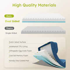 CWAWZ funda impermeable lavable para cama de perro, fácil de limpiar.