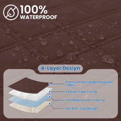 CYCMACO manta impermeable para mascotas, ideal para uso diario y viajes.