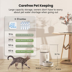 CZPET dispensador de agua de ABS, seguro y duradero para mascotas.