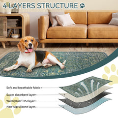 DAMIROON paño lavable para perro, ahorro económico al ser reutilizable.