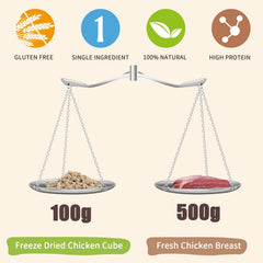 Dancing Tail pato nutritivo: ingrediente único para dietas simples.