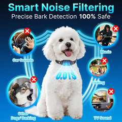 Collar anti-ladrido DcvPlan para perros medianos, cómodo y ajustable para paseos.