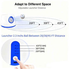 DDQ ajuste-distancia-10m-32ft, alcance medio para patios o salas grandes.