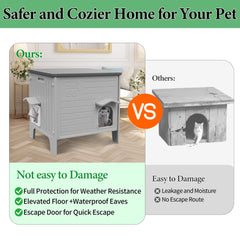 Deblue casa-gato-puerta-escape-acrilica ofrece escape seguro en emergencias