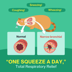 Doctor By Cat Breath cuidado respiratorio para gatos sensibles a polvo y olores.