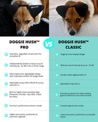 Doggie Hush Pro ligereza y transpirabilidad para uso diario