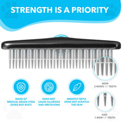 DOGI cepillo adaptable para perros y gatos de pelo corto, medio o largo