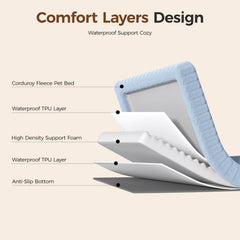 Funda desmontable lavable de DOPEDIO para limpieza rápida y práctica.