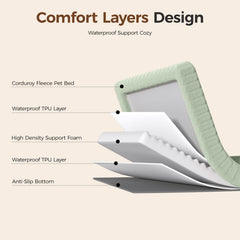Membrana impermeable DOPEDIO, protege contra manchas y olores.