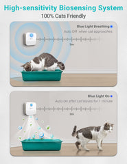 DownyPaws eliminador de olores con iones, tecnología suave para el olfato del gato.