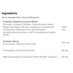 Topper sin sabor para comida con Dr. Marty ProPower Plus; beneficio potencial para la salud bucal y digestión.