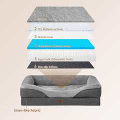 Revestimiento impermeable protege la superficie superior de la cama para perros.