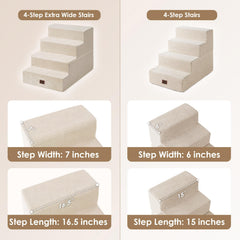 EHEYCIGA escalones para perros, interior de dormitorio, uso cómodo y estable.