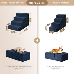 Escalones EHEYCIGA plegables, almacenamiento compacto.