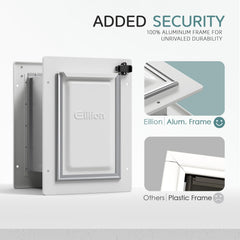 Puerta Gato Eillion - Tunel Extensible para Pared facilita la instalación.