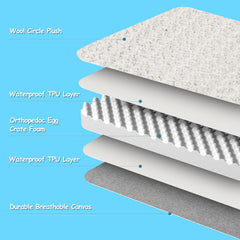 Forro impermeable EMPSIGN que evita filtraciones y facilita la limpieza
