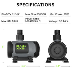 Modos de flujo constante y ola para ERAARK