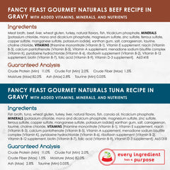 Gato disfruta salmón en salsa Fancy Feast Gourmet Naturals, aroma agradable.