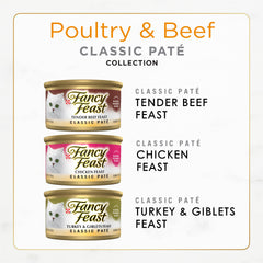 Fancy Feast pate pavo-giblets, lata 85 g: sabor apetitoso para variedad de comidas