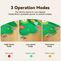 FEELNEEDY carcasa de plástico resistente: diseño seguro para juego activo