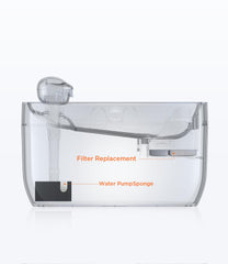 FEELNEEDY filtro 4 capas para FN-W05, claridad del agua