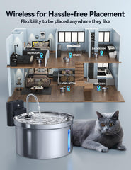 Capacidad de 3,5 L para satisfacer hidratación diaria de tu mascota.