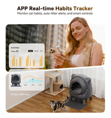 Feelneedy monitoreo en aplicacion tiempo real para observar hábitos de tu gato