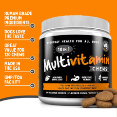 Finest For Pets multivitamínico, fórmula con 20 ingredientes activos para apoyo diario.