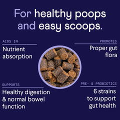 Finn Digestive Probiotics para perros: etiqueta clara que informa sobre ingredientes clave