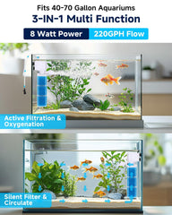 Filtración de triple etapa Fishkeeper para agua más clara.