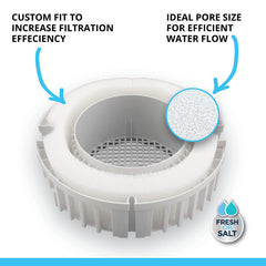 Filtración mecánica inicial Fluval FX5 apta para agua dulce y marina.