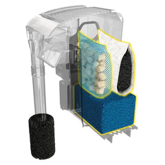Fluval carbón activado: elimina impurezas y olores para agua más clara.