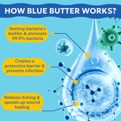 Forticept Blue Butter: color azul y textura visibles en la piel