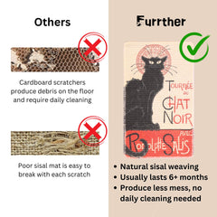 Furrther alfombrilla rasca-sisal para suelo, duradera para uso diario.