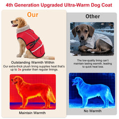 FURTIME abrigo con forro polar interior para mantener caliente a tu perro.