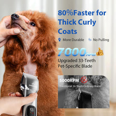 Tijeras FuzzyFix para pelaje grueso, precisión en áreas sensibles