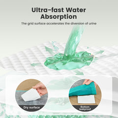 Gardner Pet base impermeable previene fugas y mantiene el área limpia.