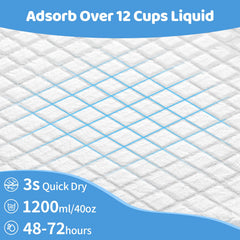 Gimars almohadillas para uso doméstico, protegen suelos y reducen salpicaduras.