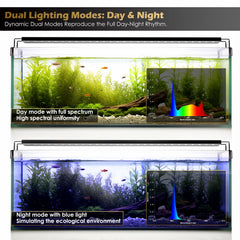 GLOWRIUM temporizador y memoria mantiene configuraciones tras apagones.
